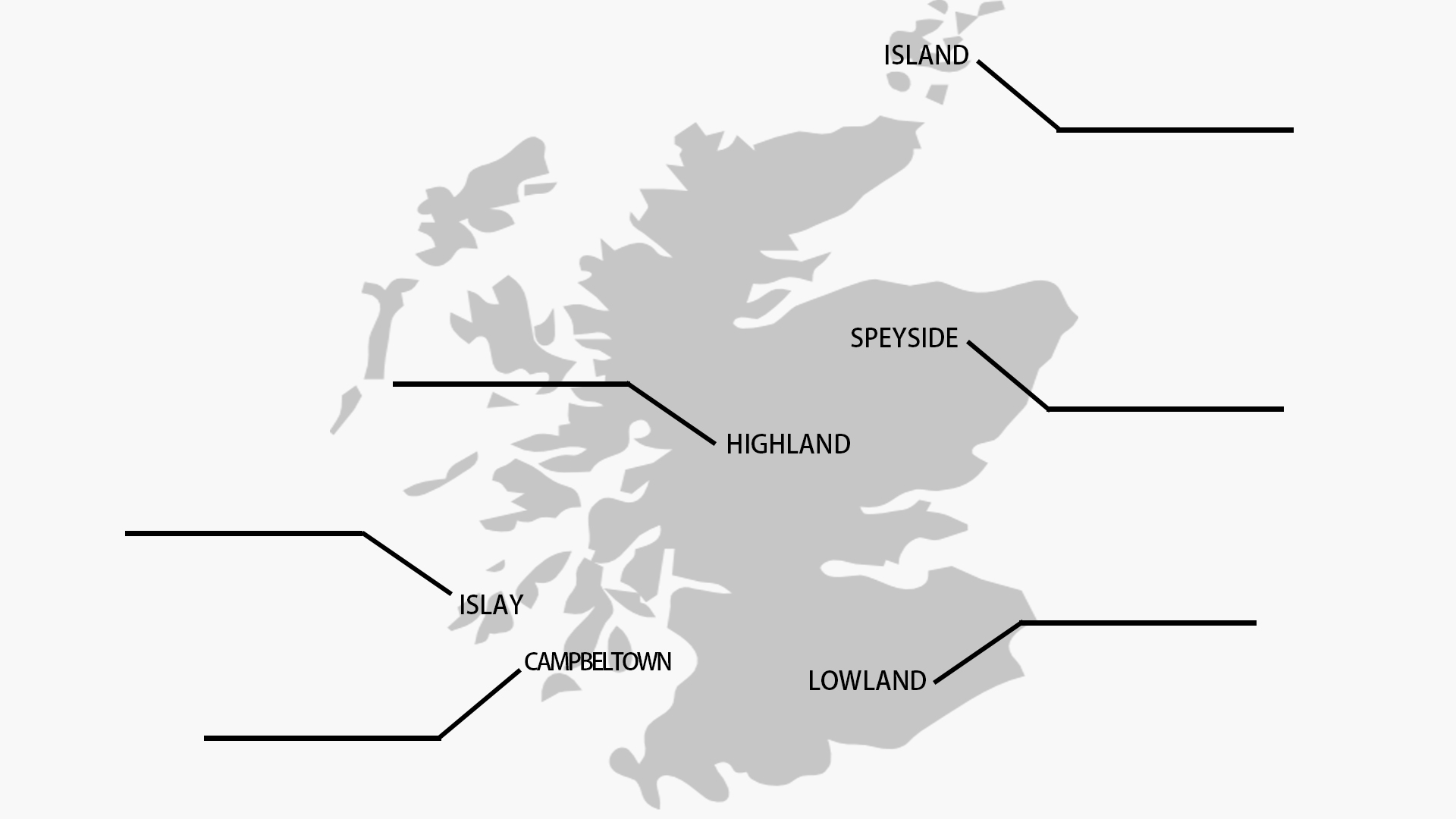 蘇格蘭地圖 WHISKY (1)